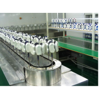 全自動地軌噴涂生產(chǎn)線助力噴涂企業(yè)快速發(fā)展