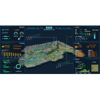 可視化數據分析：數據關聯清晰可見