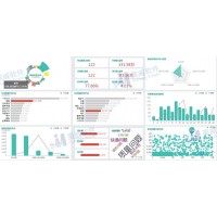 怎么避免酒香無人識，成功將產品賣出去？
