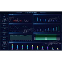 分析目標客戶，你都Get到了嗎？