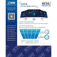 BI解決方案，1天交付，你見過嗎？