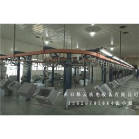 五金制品噴粉流水線