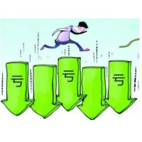 張宗飛化名三豐帶單復興張家軍全是托?鼎誠國際根本不存在！