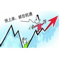 Acadian指數(shù)交易是騙局!富時A50虧損內(nèi)幕!