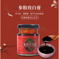 參膠玫白膏：被稱為“婦科第一瘤”的子宮肌瘤，怎么治療比較好？