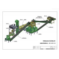 年產1-20萬噸雞糞有機肥生產線設備