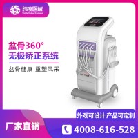 什么是盆底??？產后會對盆底肌造成傷害么？