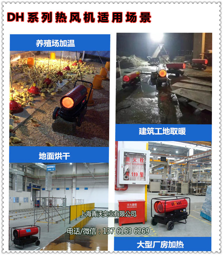DH系列熱風(fēng)機(jī)適用場(chǎng)景（內(nèi)容2）
