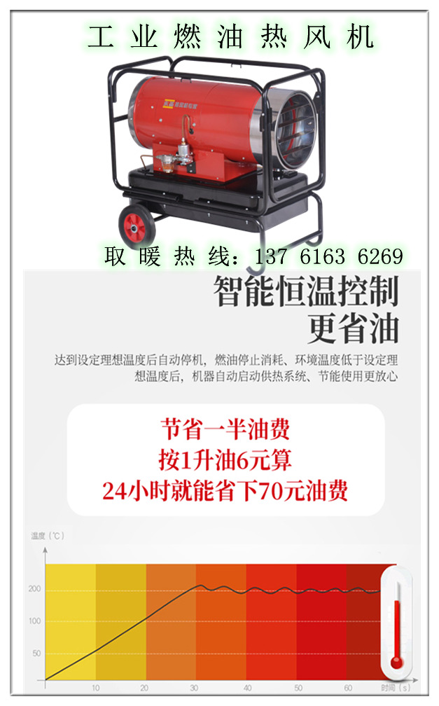 工業燃油熱風機(2)