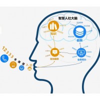 德生科技打造人社智能客服助力各地12333服務更貼心