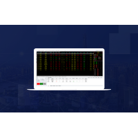 配套最完善的國際期貨平臺(tái)代理招商