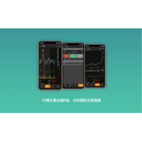 正大國際期貨招渠道招代理