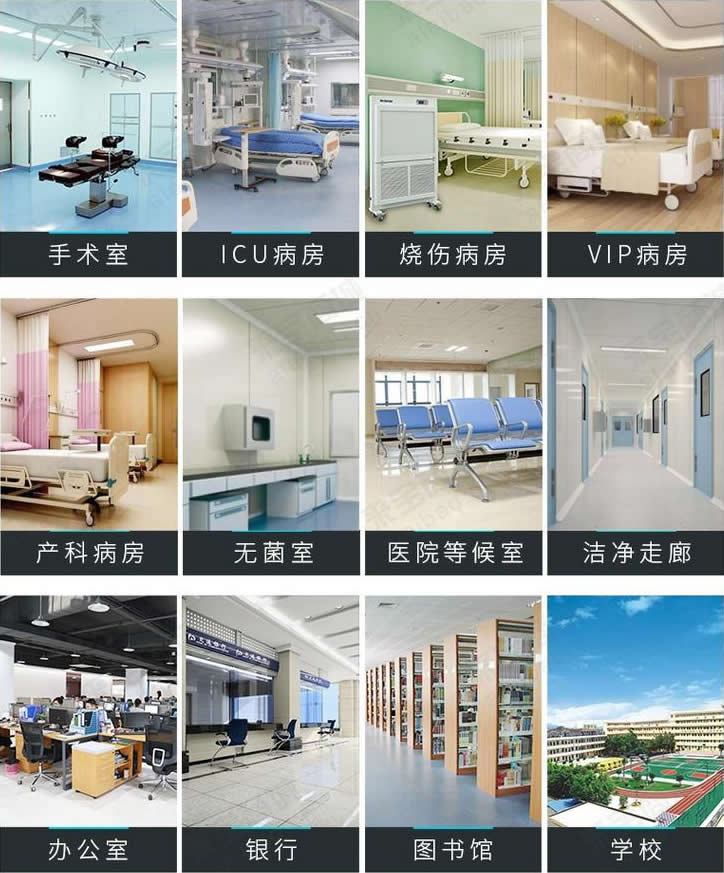 潔凈屏應用領域