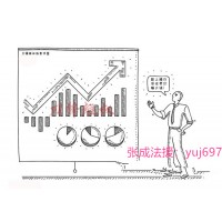 北京中方信富收服務費推垃圾票如何退款？虛假宣傳騙人！