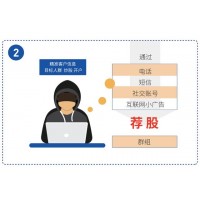 上海海能投顧套路股民交服務(wù)費(fèi)，推的股票虧錢了怎么退款？