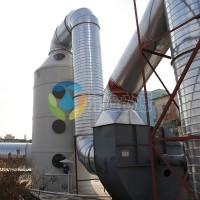 廢氣分為哪幾種？廢氣種類有哪些？