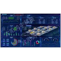 鴻宇汽車MES系統