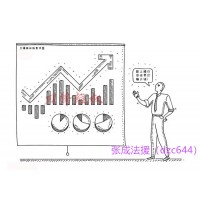 上海海能投顧虛假宣傳推薦的股票被套，股民被騙怎么退款？