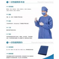 億信醫療一次性使用手術衣