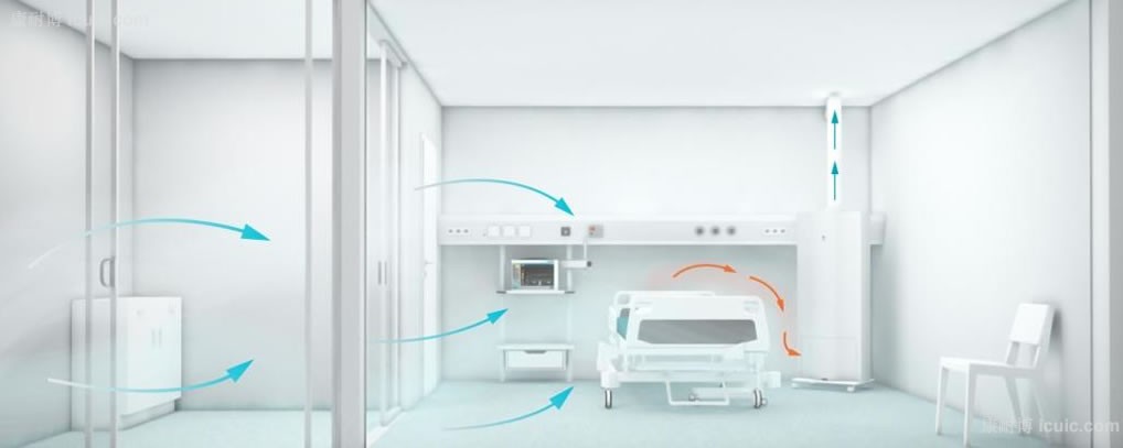 負壓病房于負壓隔離病房的區別1.jpg