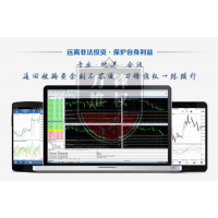 山東臨沂國際商品交易中心期貨投資騙局，分析師喊單虧錢?。? onmouseover=