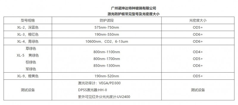 O1CN01f4bIeB1gEszPaj0r1_!!2214193504111